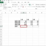 【動画で紹介】Excelで計算式の入力をする方法